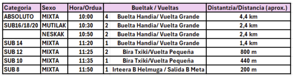 LIV. CROSS SAN MARTIN-VILLAMONTE / MARTIN DEUNAREN KROSA - 2024