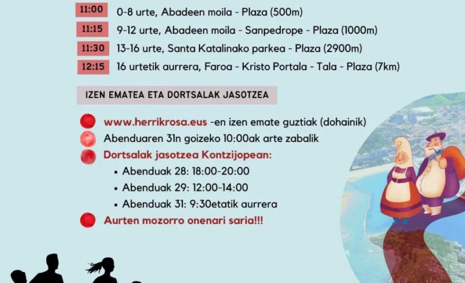 SAN SILVESTRE - LEKEITIO - 2024