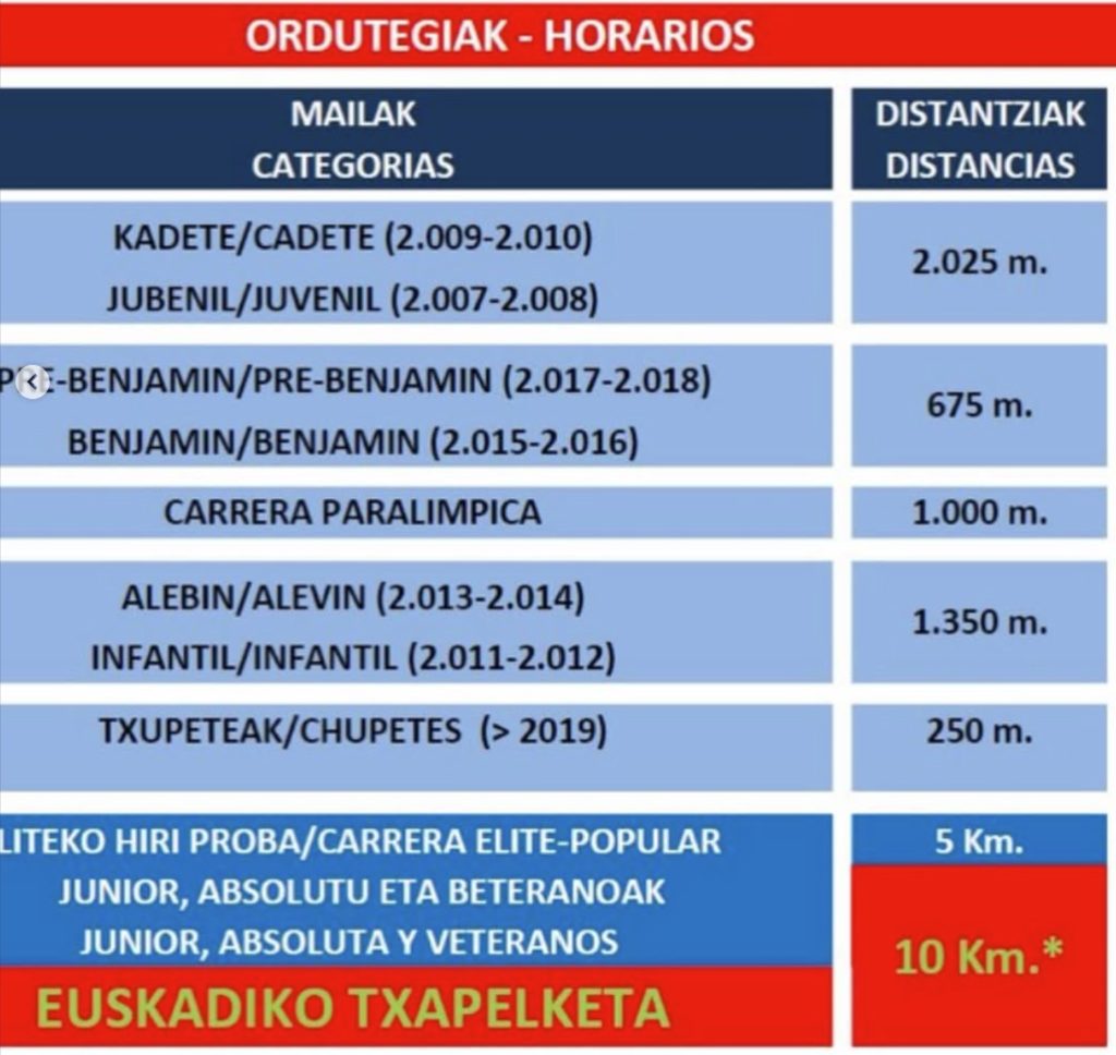 XLI. IURRETAKO HIRI PROBA - PRUEBA URBANA DE IURRETA - 2024